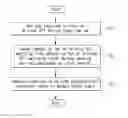 Fig. 01 - Touch sensor integrated display device and method for driving the same