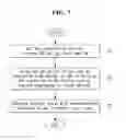 Fig. 08 - Touch sensor integrated display device and method for driving the same