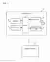 Fig. 02 - INFORMATION PROVIDING DEVICE