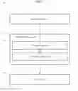 Fig. 02 - EVENT-DRIVEN DATA PROCESSING SYSTEM