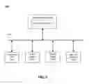 Fig. 04 - System and method for displaying an organization directory