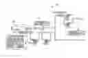 Fig. 01 - Creating domain visualizations