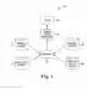 Fig. 02 - Creating domain visualizations