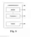 Fig. 06 - Creating domain visualizations