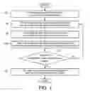 Fig. 02 - Method for optimizing a captured photo or a recorded multi-media and system and electric device therefor