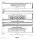 Fig. 12 - Database systems and interactive user interfaces for dynamic interaction with, and review of, digital medical image data