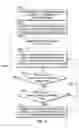 Fig. 16 - Database systems and interactive user interfaces for dynamic interaction with, and review of, digital medical image data