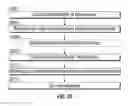 Fig. 23 - Database systems and interactive user interfaces for dynamic interaction with, and review of, digital medical image data