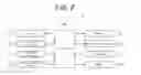 Fig. 09 - ELECTRONIC DEVICE