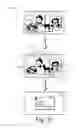 Fig. 32 - Link Gestures