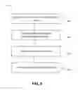 Fig. 06 - Determining lengths of acknowledgment delays for I/O commands