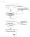 Fig. 07 - Determining lengths of acknowledgment delays for I/O commands