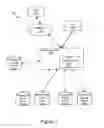 Fig. 02 - Delta Compression Engine for Similarity Based Data Deduplication