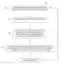 Fig. 01 - Managing content in persistent memory modules when organization of the persistent memory modules changes