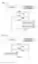 Fig. 08 - Storage system that has a plurality of managers among which a master manager is switchable