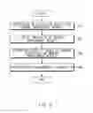 Fig. 09 - Electronic device and method for storing security information thereof