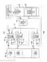 Fig. 02 - Memory access control