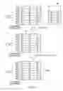 Fig. 07 - Memory device that changes execution order of commands