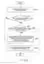 Fig. 09 - Memory device that changes execution order of commands