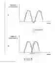 Fig. 05 - Memory controller and semiconductor memory device