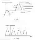 Fig. 07 - Memory controller and semiconductor memory device