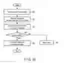 Fig. 09 - Memory controller and semiconductor memory device