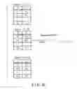Fig. 15 - Memory controller and semiconductor memory device