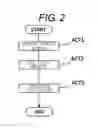Fig. 03 - Printing system capable of printing in any one of plural image forming apparatuses over a network