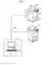 Fig. 02 - Printing apparatus that processes print data based on security setting data