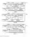 Fig. 07 - Printers, printer controllers, printer software, or printer firmware for supporting wireless printing or printing over air