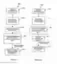 Fig. 15 - Printers, printer controllers, printer software, or printer firmware for supporting wireless printing or printing over air