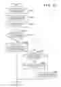 Fig. 16 - Image forming apparatus, method of controlling the same, and storage medium