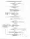 Fig. 03 - Method for producing packages of printed materials by generating and executing a job set containing multiple linked sub-jobs