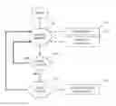 Fig. 01 - Automated audio volume based on physical motion estimation