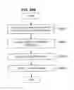 Fig. 273 - DISPLAY CONTROL DEVICE, DISPLAY CONTROL METHOD, AND PROGRAM