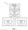 Fig. 02 - Systems and methods for developing and using real-time data applications