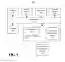 Fig. 06 - Versioning for configurations of reusable artifacts