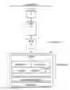 Fig. 01 - Extending a virtual machine instruction set architecture