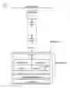 Fig. 02 - Extending a virtual machine instruction set architecture