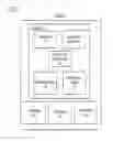 Fig. 03 - Extending a virtual machine instruction set architecture