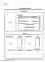 Fig. 04 - Extending a virtual machine instruction set architecture