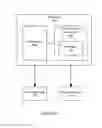 Fig. 06 - Extending a virtual machine instruction set architecture