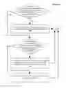 Fig. 07 - Extending a virtual machine instruction set architecture