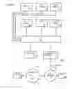 Fig. 08 - Extending a virtual machine instruction set architecture
