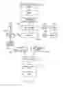 Fig. 13 - Cognitive state alteration system integrating multiple feedback technologies