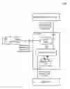 Fig. 01 - Unified consumption experience for software installation