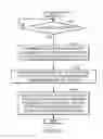 Fig. 06 - Selectively hotpatching only a selection of processes of a running instance of an application that match a selection criteria