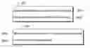 Fig. 01 - Annotations in software development