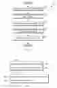 Fig. 03 - Annotations in software development