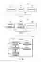 Fig. 02 - Vector checksum instruction